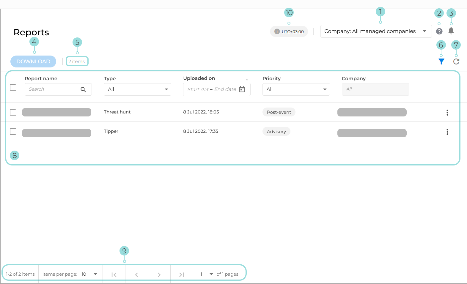 Reports page in MDR Portal