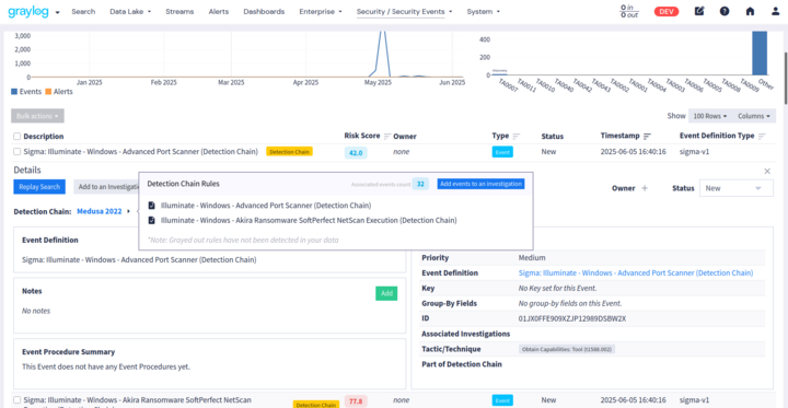 Add Detection Chain Event to an Investigation.png