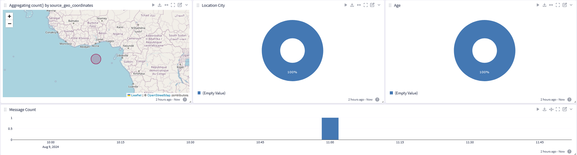 visualization sample.png