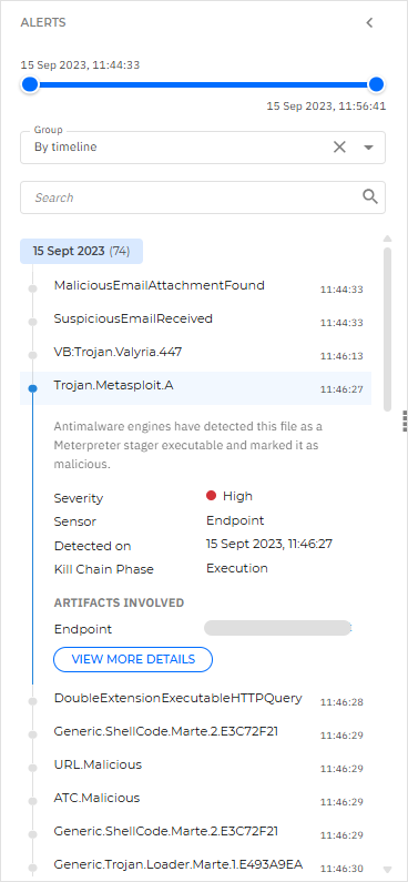 Extended incident - Graph activity panel