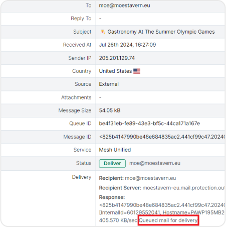 Corrective, Flexible Actions
